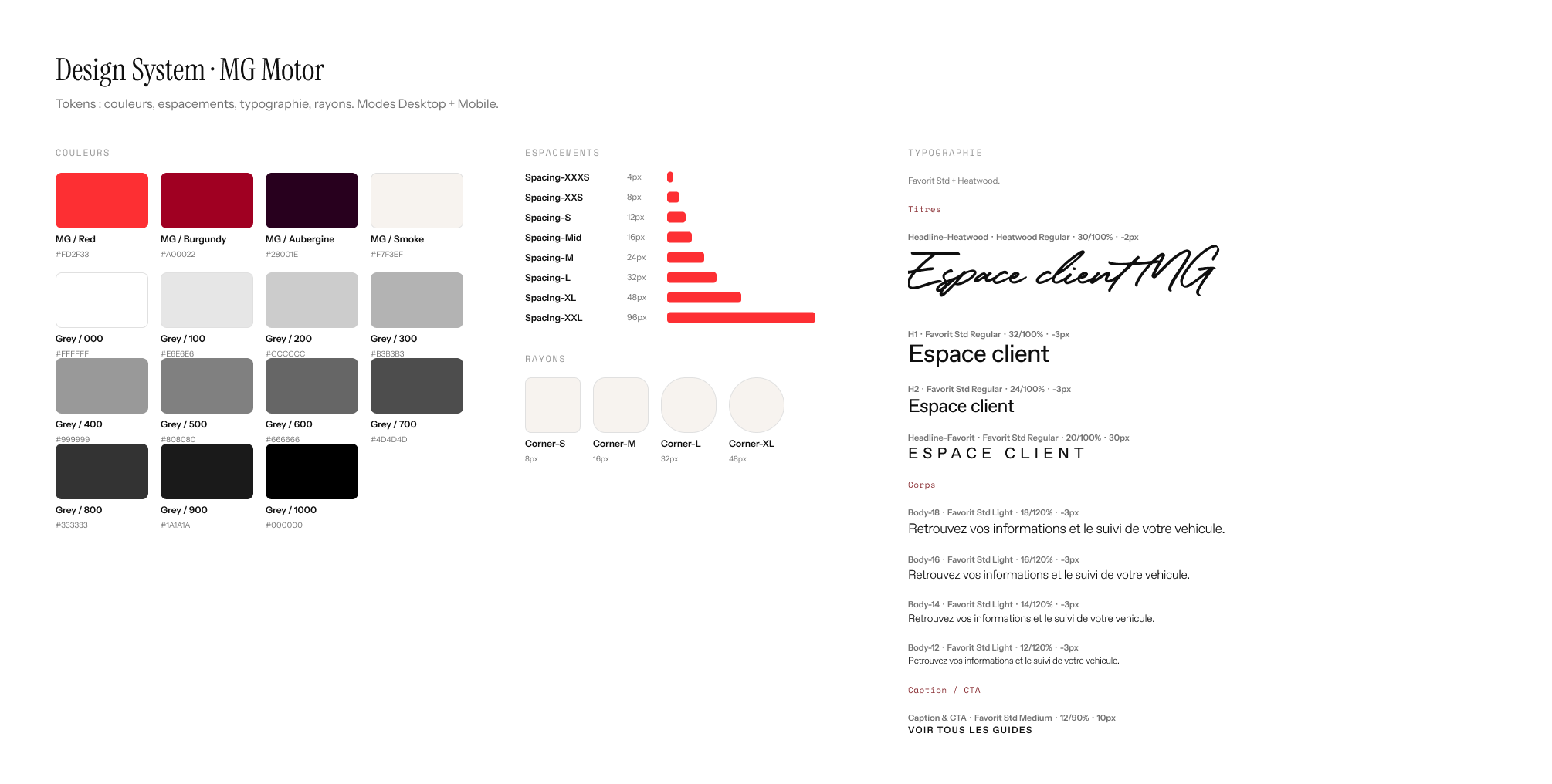 Tokens du design system : couleurs, espacements, typographie et rayons.
